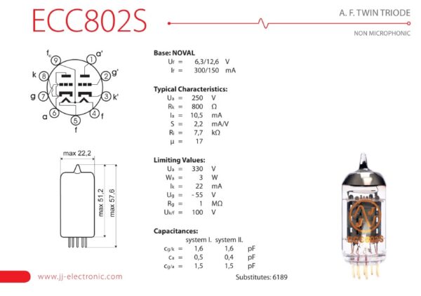 Válvula Hoja de datos ECC802-S JJ Gold
