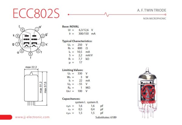 Válvula ECC802-S JJ datasheet