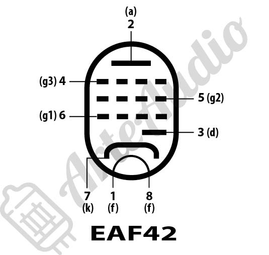 pines de válvula EAF42