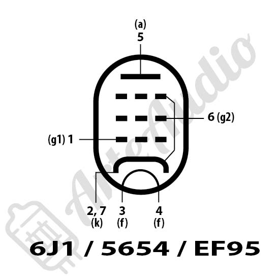Pinout 6J1 5654 EF95