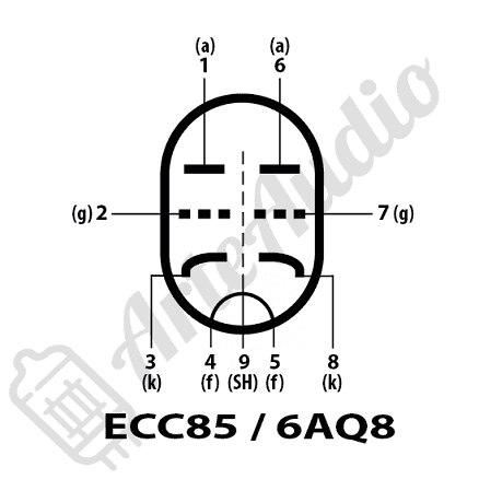 pines ECC85 6AQ8